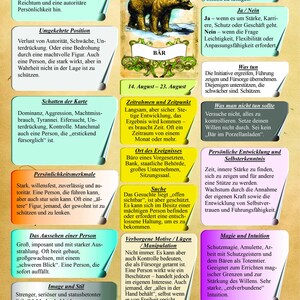 May include: A tarot-style card featuring a brown bear illustration, the number 15, and the text B&Auml;R, surrounded by numerous text boxes in German detailing meanings, personality traits, and advice related to the bear symbol on a light background.