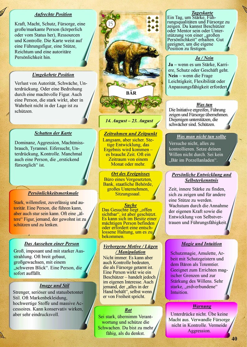 May include: A tarot-style card featuring a brown bear illustration, the number 15, and the text B&Auml;R, surrounded by numerous text boxes in German detailing meanings, personality traits, and advice related to the bear symbol on a light background.