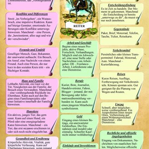 May include: A tarot card titled REITER featuring an illustration of a person riding a horse, surrounded by numerous text boxes in German. The card includes a small red heart symbol in the top right corner and the number one in the top left corner.