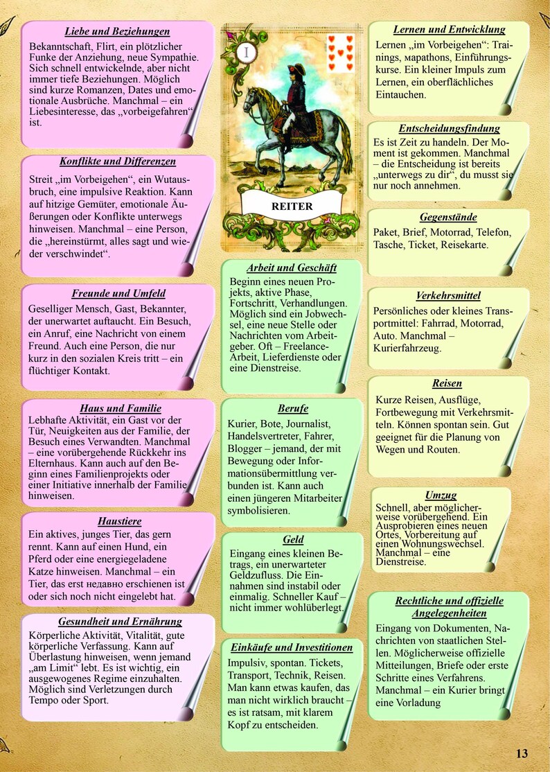 May include: A tarot card titled REITER featuring an illustration of a person riding a horse, surrounded by numerous text boxes in German. The card includes a small red heart symbol in the top right corner and the number one in the top left corner.