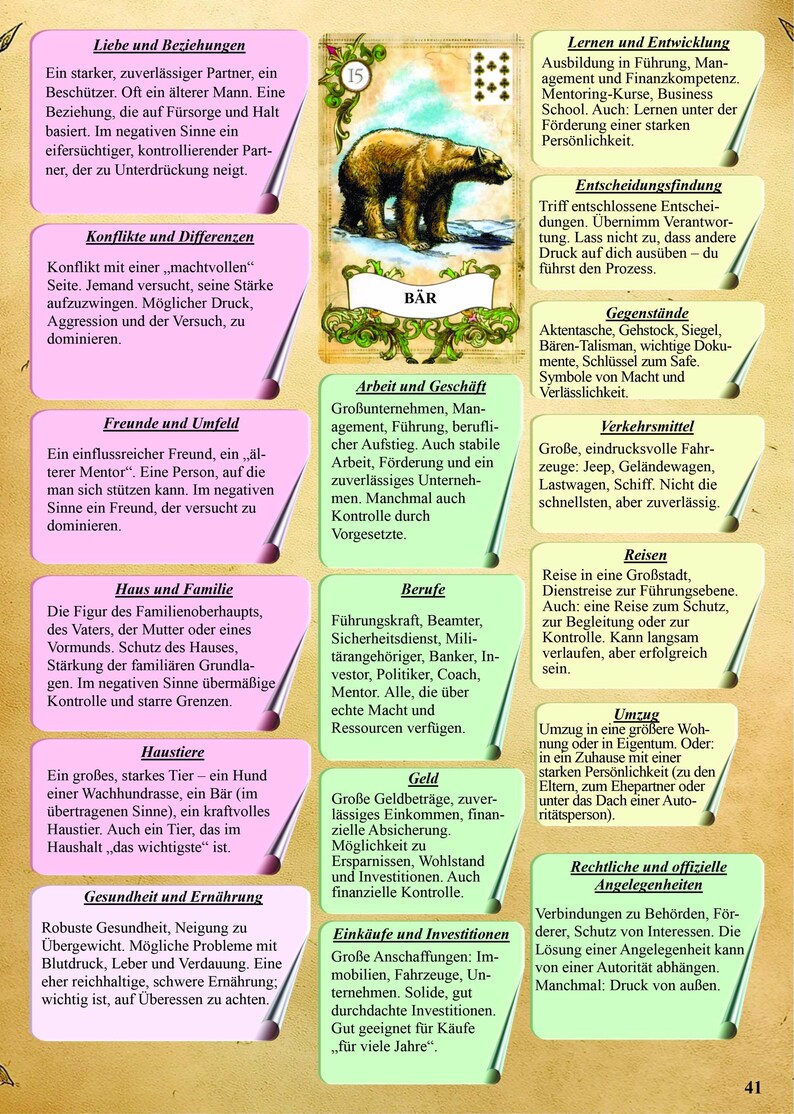 May include: A page from a guidebook featuring a central illustration of a brown bear labeled B&Auml;R with the number 15. The page is organized into multiple rectangular text boxes with pink and light green backgrounds, containing German text.