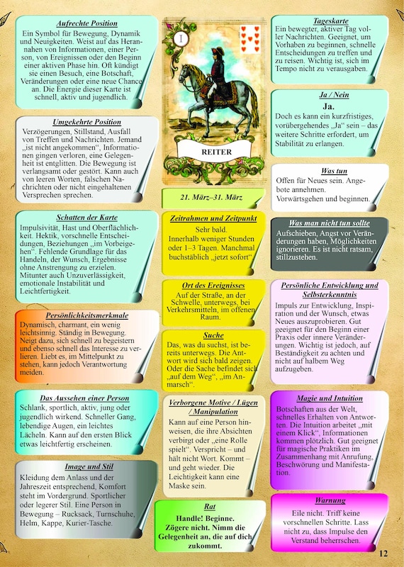 Lenormand-Selbstlernhandbuch (Digitales Buch, PDF), Detaillierte Bedeutungen aller 36 Lenormand-Karten (Deutsch)