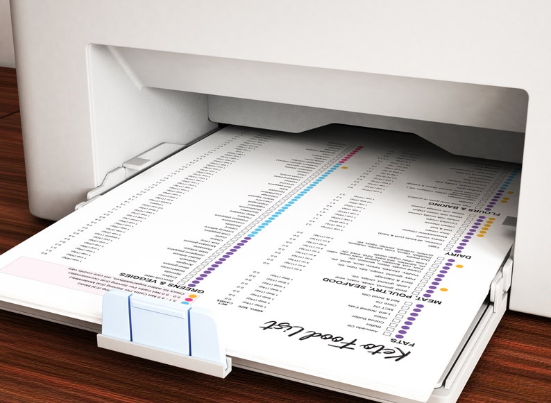 Może przedstawiać: Biała drukarka z arkuszem papieru wychodzącym z podajnika papieru. Papier zawiera listę produkt&oacute;w spożywczych z r&oacute;żnymi kolorowymi kropkami obok każdego produktu. Lista nosi tytuł "Keto Food List" i zawiera kategorie takie jak "Tłuszcze", "Mięso, dr&oacute;b, owoce morza", "Produkty mleczne", "Owoce i pieczenie" i "Zielone warzywa".
