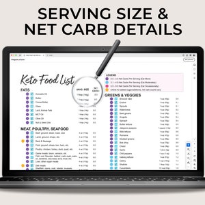 Może przedstawiać: Ekran laptopa wyświetlający listę produkt&oacute;w ketogenicznych z rozmiarami porcji i liczbą netto węglowodan&oacute;w. Lista jest uporządkowana według kategorii żywności, w tym tłuszcze, mięso, dr&oacute;b, owoce morza, zielone warzywa i warzywa. Lista zawiera legendę wyjaśniającą liczbę netto węglowodan&oacute;w na porcję dla każdego produktu.