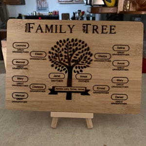 Family Tree Keepsake Gift Wall Art Decor Personalized Custom Anniversary Present Sentimental