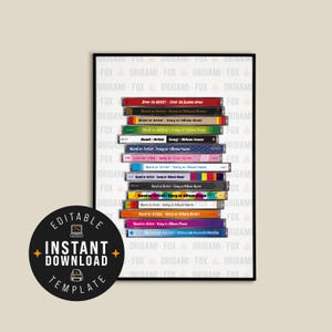 Puede incluir: Una impresión enmarcada que presenta una pila de cintas de cassette de colores. Cada cinta tiene texto que indica la banda o el artista y el nombre de la canción o el álbum. Un gráfico circular con las palabras "EDITABLE INSTANT DOWNLOAD TEMPLATE" está en la parte inferior izquierda.