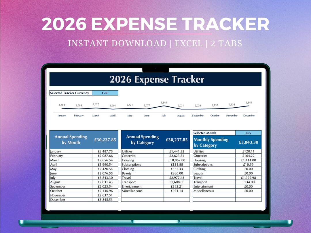 Expense Tracker Excel 2026 Simple Personal Finance Budgeting Easy ...
