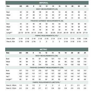 May include: A size chart from Sage and Lilac, featuring imperial and metric measurements for bust, waist, and hip. Includes fabric requirements in yards and meters. The chart provides measurements for sizes 0/2 to 24.