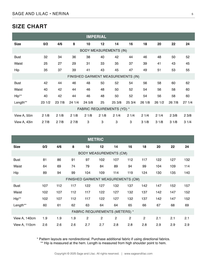 May include: A size chart from Sage and Lilac, featuring imperial and metric measurements for bust, waist, and hip. Includes fabric requirements in yards and meters. The chart provides measurements for sizes 0/2 to 24.