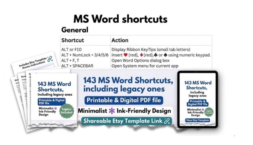 MS Word Keyboard Shortcuts Cheat Sheet and Link to Editable Canva ...