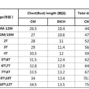 May include: Size chart for children's clothing with measurements in inches and centimeters. The chart shows sizes from 2XS to 5XL, corresponding ages from 9 months to 12 years, chest measurements from 10.4 inches to 13.5 inches, and dress lengths from 17.3 inches to 29.5 inches.