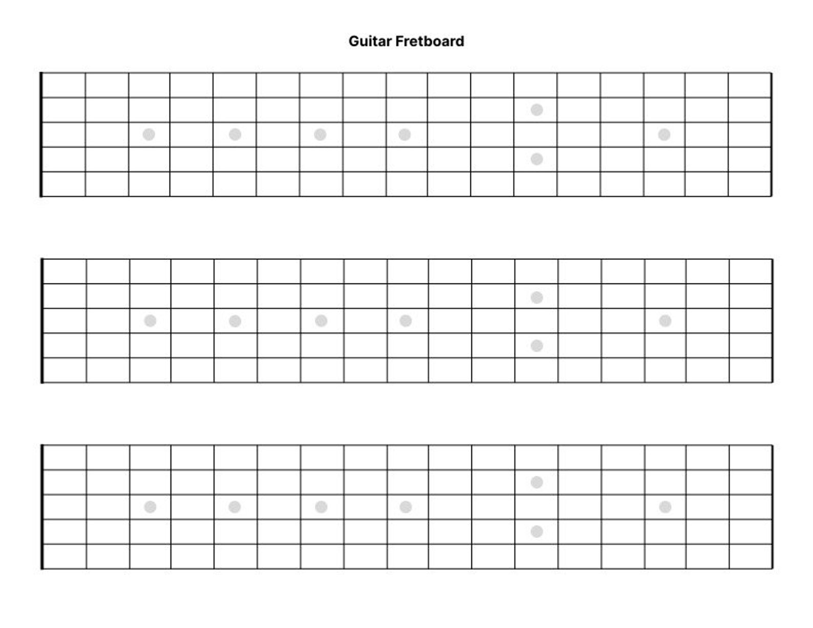Guitar Fretboard Template Blank Printable Etsy Guitar Fretboard Template Blank Printable Etsy