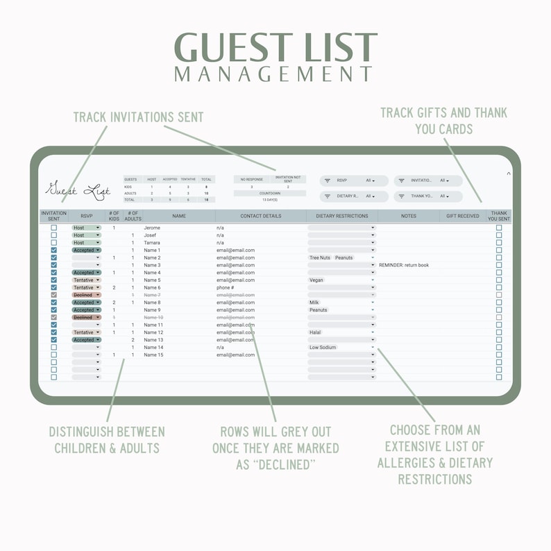 May include: A printable guest list management template with a green and white color scheme. The template includes sections for tracking invitations sent, RSVPs, contact details, dietary restrictions, notes, gifts received, and thank you cards sent. The template also includes a section for distinguishing between children and adults.
