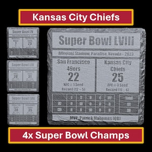 Kansas City Chiefs Super Bowl Wins Slate Coasters (Set of 4)