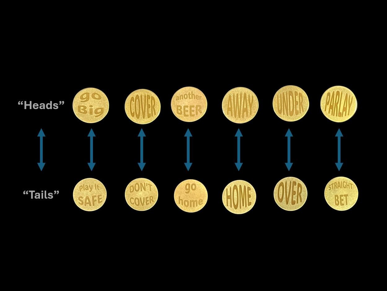スポーツベッティング用真鍮コイン - ギャンブラーギフトセット 6個 - Etsy 日本