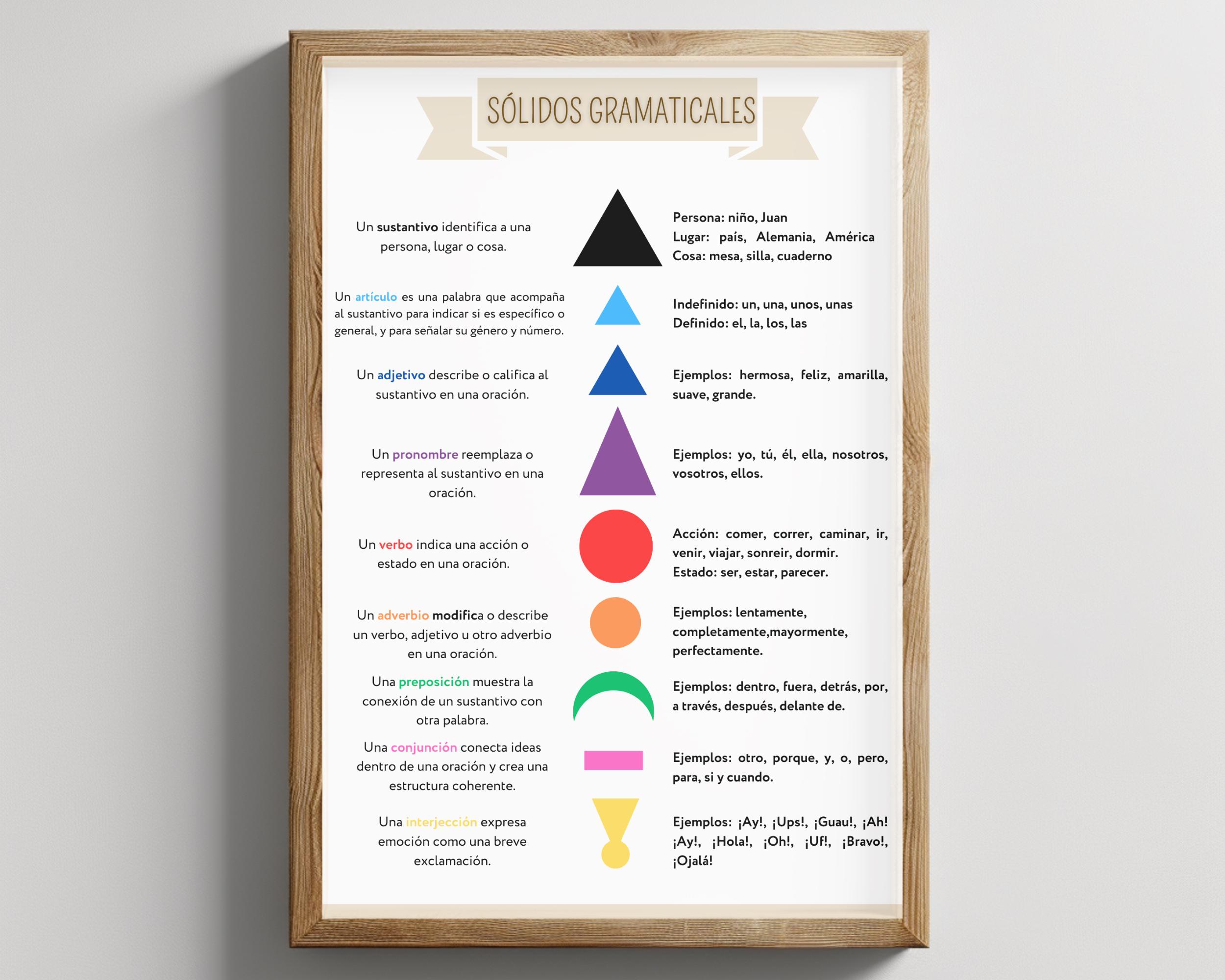 Fundraiser by Edgar Sanchez : TRASLADO DEL CUERPO QUIEN EN VIDA FUERA RAUL  OXLAJ SANCHEZ, image size:2500x2000