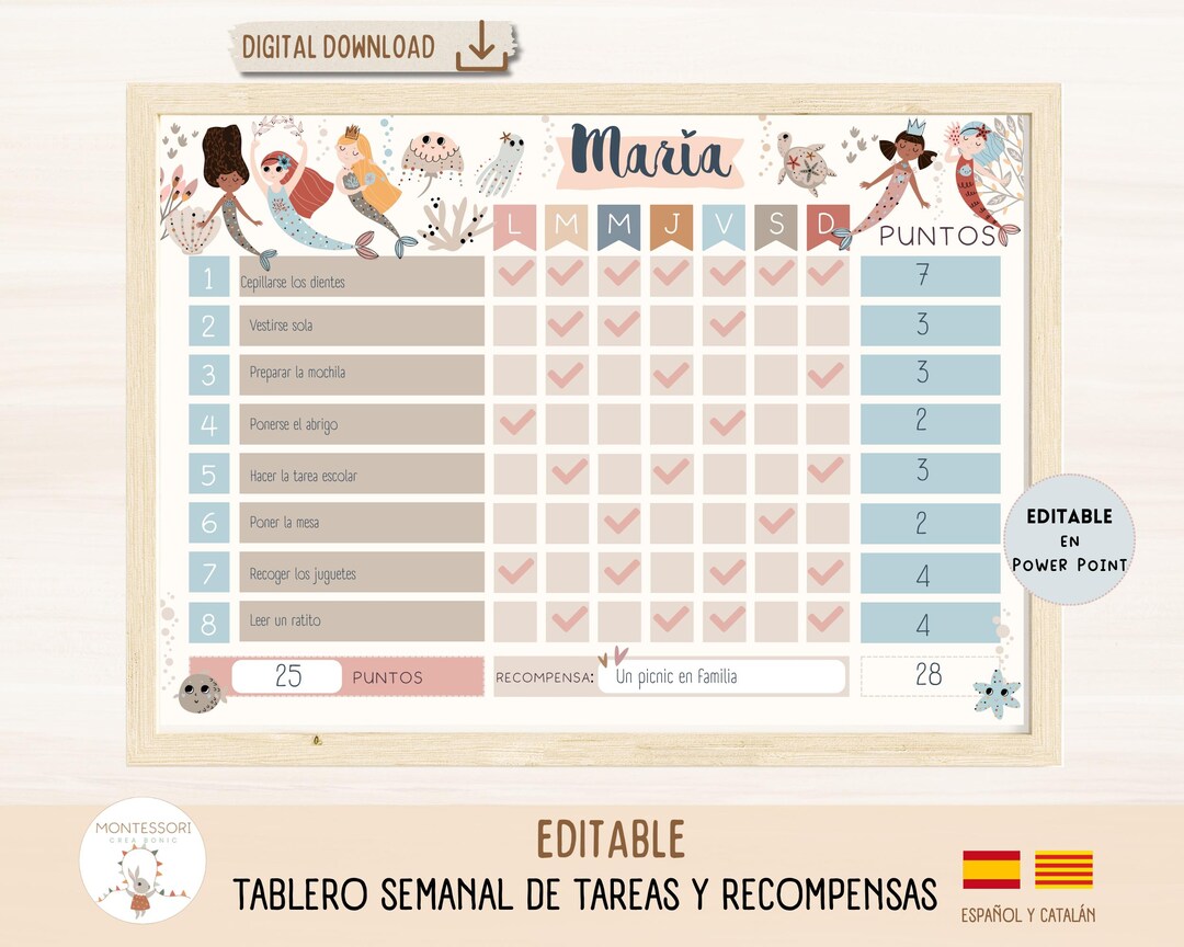 Customizable Task Chart, Checklist and Reward Chart in Power Point ...