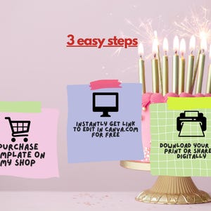 Puede incluir: Tres pasos para crear una tarjeta de cumplea&ntilde;os imprimible o digital. Compra una plantilla en la tienda, ed&iacute;tala gratis en Canva y descarga el archivo para imprimir o compartir digitalmente. La imagen muestra tres notas adhesivas de colores con instrucciones e iconos.