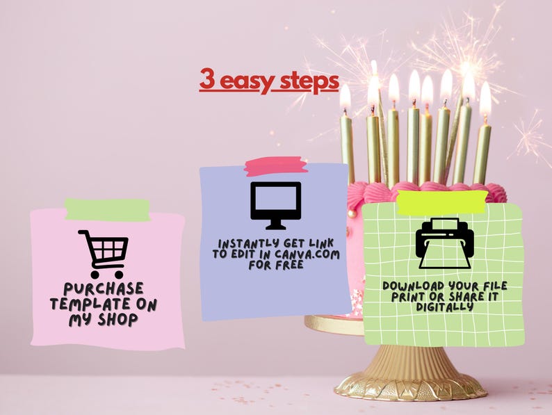 Puede incluir: Tres pasos para crear una tarjeta de cumplea&ntilde;os imprimible o digital. Compra una plantilla en la tienda, ed&iacute;tala gratis en Canva y descarga el archivo para imprimir o compartir digitalmente. La imagen muestra tres notas adhesivas de colores con instrucciones e iconos.
