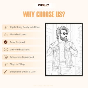 Pu&ograve; includere: Disegno a tratto in bianco e nero di un uomo con occhiali da sole e giacca di jeans, incorniciato in nero. Il testo sopra recita "WHY CHOOSE US?" con elenchi puntati che elencano vantaggi come "Digital Copy Ready In 6 Hours" e "Satisfaction Guaranteed."