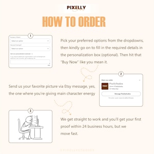May include: A beige graphic with the text "HOW TO ORDER" in orange. It details the ordering process: select options, personalize, and buy. Includes a seller's profile and a stick figure at a computer.
