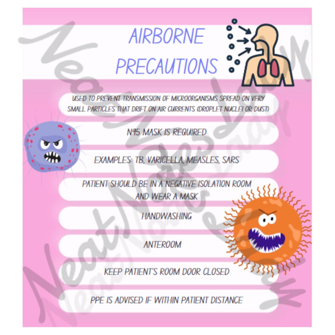 Infection Control - Etsy