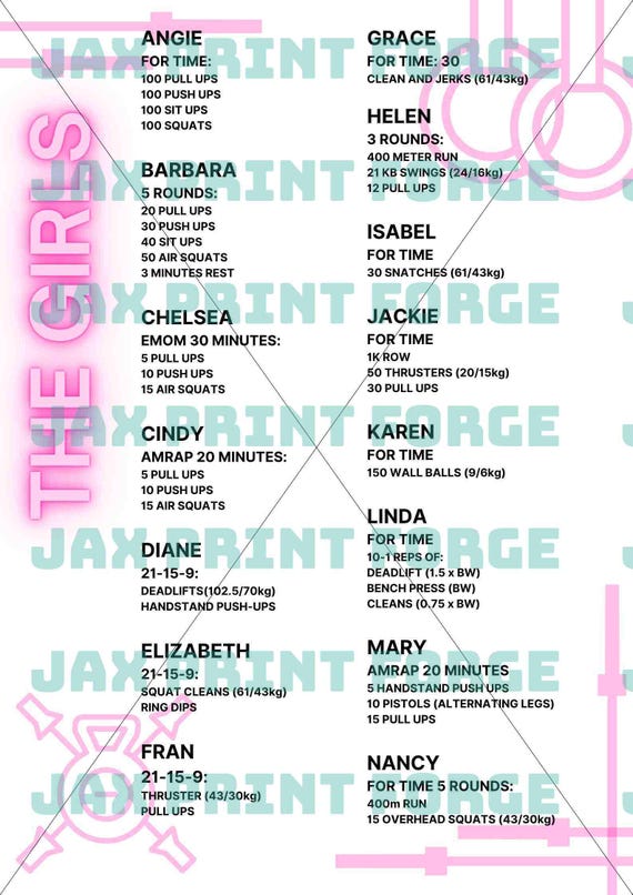 List Girl Wods Girl Wod Crossfit Crossfit WOD Poster Set – Hero