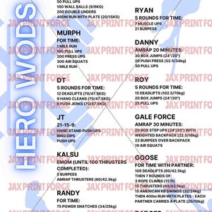 Könnte beinhalten: Ein blau-weißes Trainingsplan-Diagramm mit dem Titel "HERO WODS" und einer Liste verschiedener Trainingsroutinen mit Namen wie "Nutts", "Nate", "Ryan", "Danny", "Roy", "Gale Force", "Goose", "Randy", "Chad" und "Badger". Jede Trainingsroutine listet eine Reihe von Übungen und die Zeit oder Runden auf, die benötigt werden, um sie zu absolvieren.