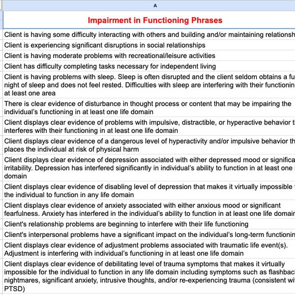 Functional Impairment Statements for Mental Health Progress Documentation