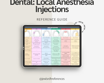 Peut inclure: Un tableau coloré intitulé "Dentaire : Anesthésie locale Injections" avec un guide de référence pour les injections maxillaires. Le tableau montre un schéma d'une bouche avec différents sites d'injection étiquetés avec des abréviations comme "ASA", "MLA", "PSA", "IO", "NP", et "GP".