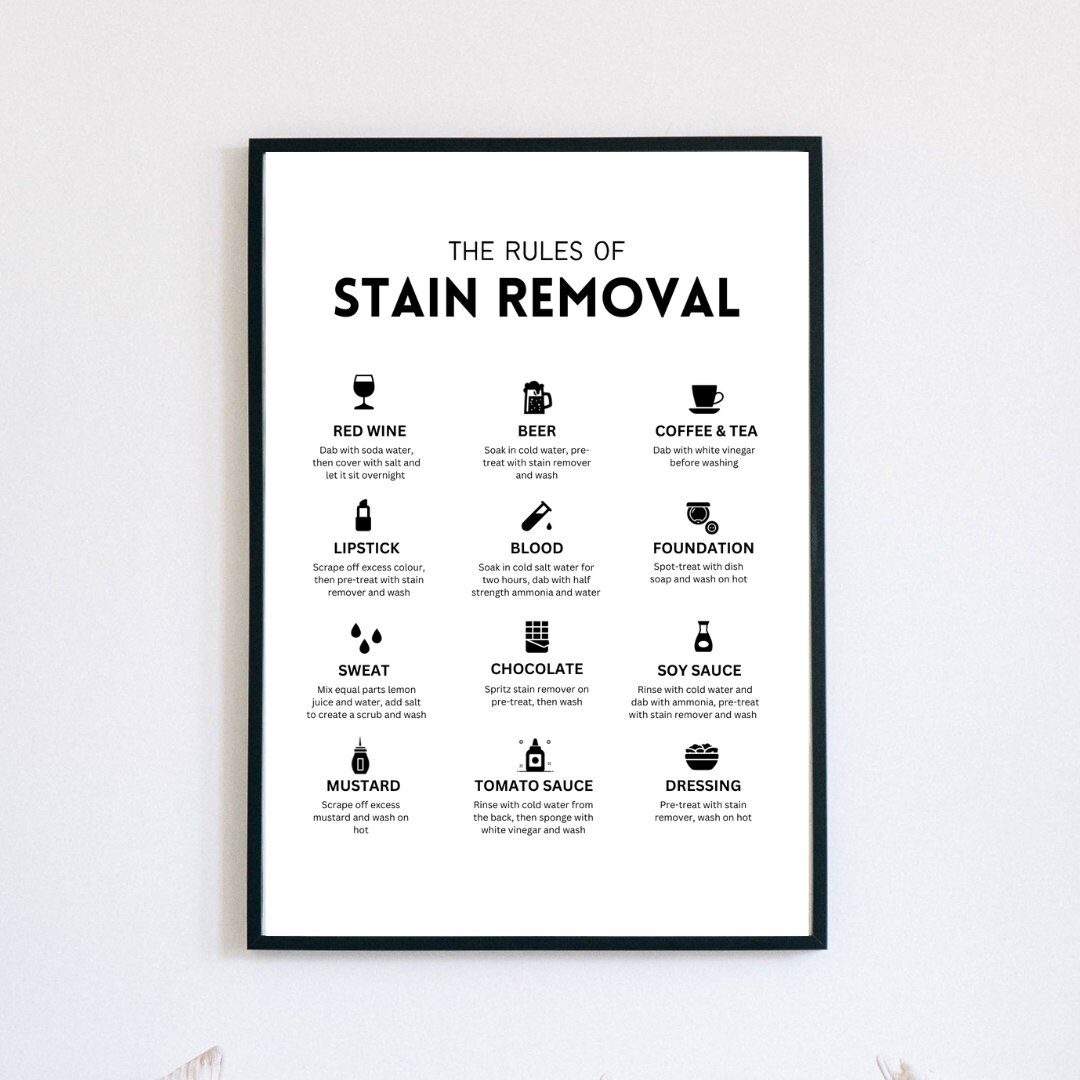 Printable Laundry Stain Remover Print. A4. Digital Print. Laundry Art ...