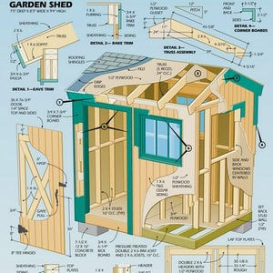 May include: Detailed diagram of a garden shed construction, featuring labeled components like trusses, rafters, and siding. The shed is shown with a door, window, and roof, with measurements in inches and feet. The text "GARDEN SHED" is at the top.