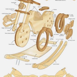 May include: An exploded view diagram of a wooden motorcycle toy, showcasing its various components. The toy features a rocker base, front and rear wheels, handlebars, and engine cylinders. The diagram includes labels for each part, providing a detailed look at the toy's construction.
