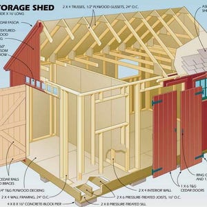 May include: An illustrated cutaway view of a storage shed, showcasing its construction. The shed features a red exterior, wooden framing, and a gabled roof with asphalt shingles. The image includes labels pointing out the different components, such as the cedar fascia and plywood siding.