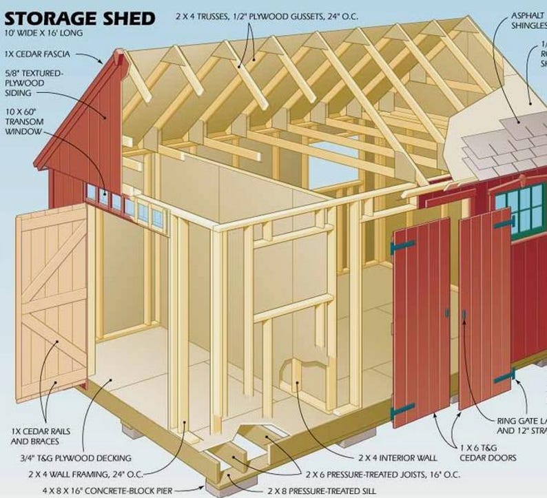 May include: An illustrated cutaway view of a storage shed, showcasing its construction. The shed features a red exterior, wooden framing, and a gabled roof with asphalt shingles. The image includes labels pointing out the different components, such as the cedar fascia and plywood siding.