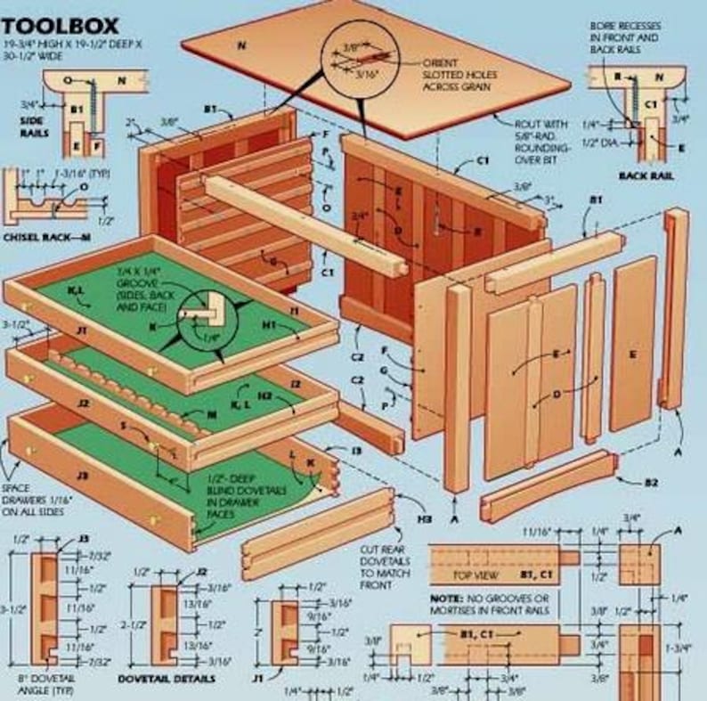 May include: An exploded diagram of a wooden toolbox, showcasing its components and dimensions. The toolbox is 19-3/4 inches high, 19-1/2 inches deep, and 30-1/2 inches wide. The diagram includes detailed views of the side rails, drawers, and dovetail joints.