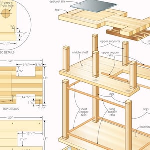 May include: An exploded diagram of a wooden table with detailed leg and top views. The table has a rectangular top, a middle shelf, and a bottom shelf. The legs are connected by copper rails. Measurements are in inches.