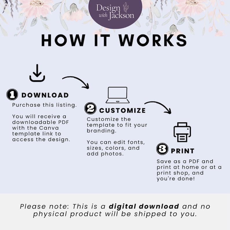 Political Campaign Postcard Template, 11x6 EDDM (canva Download) Etsy