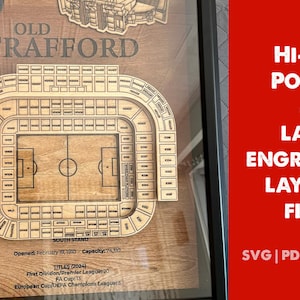 Old Trafford, Manchester United seating poster. Home of Manchester United. Scalable, digital file in multiple formats (svg, pdf, eps, jpg)
