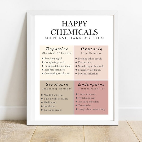 Happy chemicals, Therapy office decor, Brain chemicals, therapy wall art, social psychology print, therapy worksheet, Therapy Office art