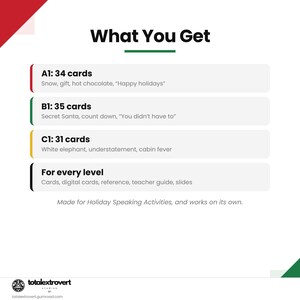 May include: An informational graphic titled What You Get listing four categories of holiday speaking activity cards. A1 includes 34 cards, B1 includes 35 cards, C1 includes 31 cards, and a final section lists cards, digital cards, reference, teacher guide, and slides.