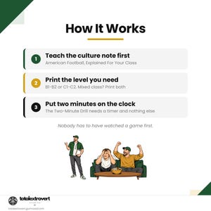 May include: An instructional graphic titled How It Works with three numbered steps: Teach the culture note first, Print the level you need, and Put two minutes on the clock. Below, illustrations show a person standing and two people on a couch.