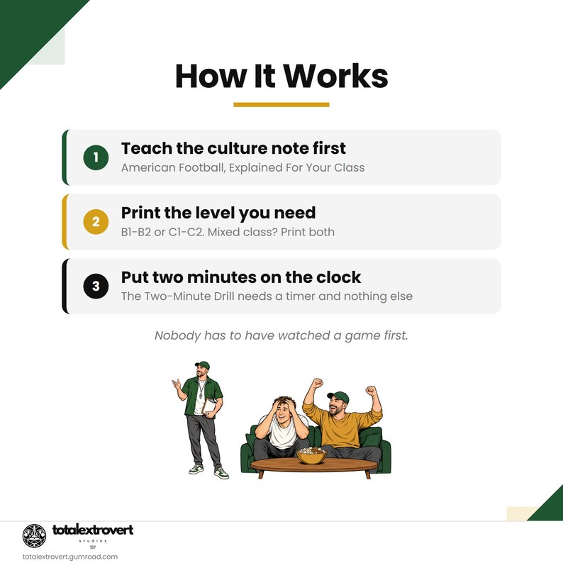 May include: An instructional graphic titled How It Works with three numbered steps: Teach the culture note first, Print the level you need, and Put two minutes on the clock. Below, illustrations show a person standing and two people on a couch.