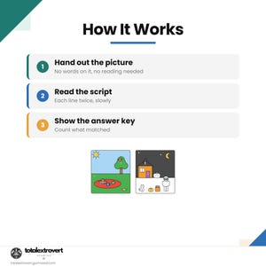 May include: An instructional graphic titled How It Works with three numbered steps: Hand out the picture, Read the script, and Show the answer key. Below are two square illustrations, one depicting a daytime outdoor scene and one a nighttime scene.