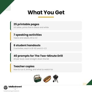 May include: A digital document titled What You Get listing 25 printable pages in US Letter size, 7 speaking activities for B1-C2 levels, 6 student handouts, 40 prompts for The Two-Minute Drill, and teacher copies, with cooler, hot dog, and grill icons.