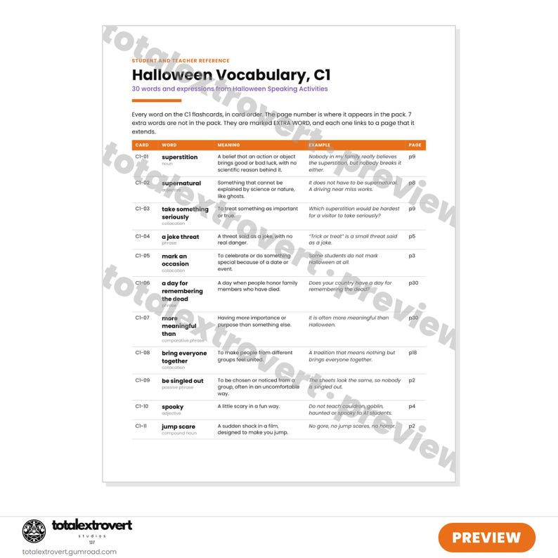 May include: A white educational reference sheet titled Halloween Vocabulary, C1, featuring a table with columns for card number, word, meaning, example, and page. The text includes terms like superstition, supernatural, and jump scare with definitions.