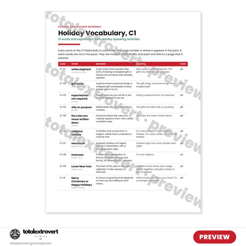 May include: A white educational reference sheet titled Holiday Vocabulary, C1, featuring a table with columns for card number, word, meaning, example, and page. The text lists holiday-related terms like white elephant, Hanukkah, and Kwanzaa.