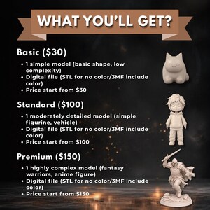 Custom 3D Modelling | 3D Sculpting, 3D Figurine, 3D Character, Wedding Topper (STL, 3MF, OBJ) image 3