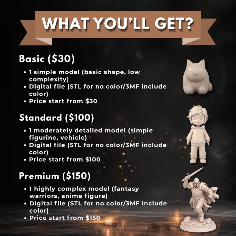 Custom 3D Modelling | 3D Sculpting, 3D Figurine, 3D Character, Wedding Topper (STL, 3MF, OBJ) image 3