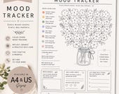 Mood Tracker Printable A4 & US Letter iPad GoodNotes Notability Compatible  Mental Health Tracker Monthly Mood Journal PDF Self Care Planner